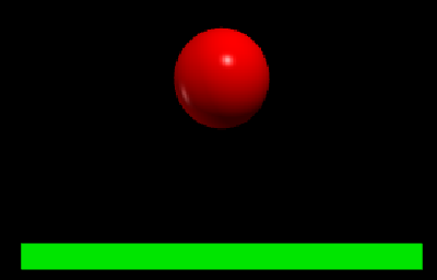 Bouncing Ball Animation